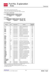 RB521SM-30T2R 数据规格书 1