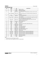 WM8805 datasheet.datasheet_page 4