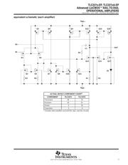 TLC2274AMPWREP datasheet.datasheet_page 3