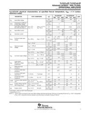 TLC2274AMPWREP datasheet.datasheet_page 5