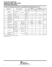 TLC2274AMPWREP datasheet.datasheet_page 6