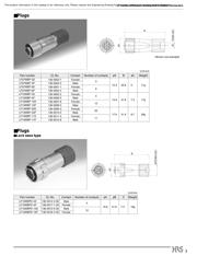 LF10WBPD-12P datasheet.datasheet_page 3