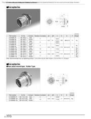 LF10WBPD-12P datasheet.datasheet_page 4