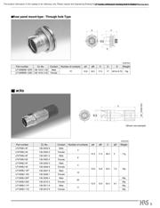 LF10WBPD-12P datasheet.datasheet_page 5