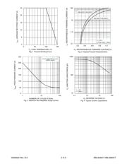 SBL3030CT datasheet.datasheet_page 2