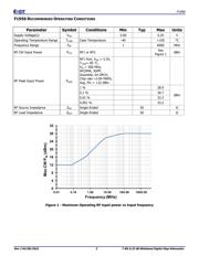 F1956EVBI datasheet.datasheet_page 3