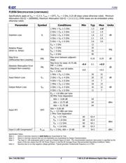 F1956EVS datasheet.datasheet_page 5