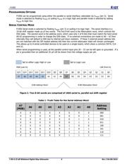 F1956EVS datasheet.datasheet_page 6