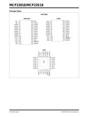 MCP23S18-E/MJ datasheet.datasheet_page 2