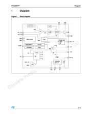 XC18V01SOG20C datasheet.datasheet_page 3