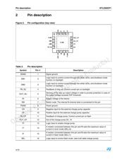 XC18V01SOG20C datasheet.datasheet_page 4