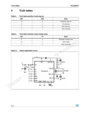 XC18V01SOG20C datasheet.datasheet_page 6