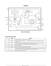 NCV8141 datasheet.datasheet_page 2