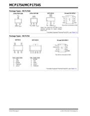 MCP1754ST-3302E/MC 数据规格书 2