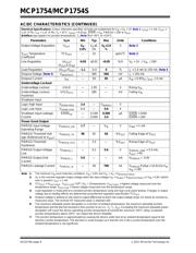 MCP1754T-3302E/OT datasheet.datasheet_page 6