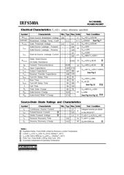 IRFS540A datasheet.datasheet_page 2