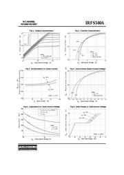 IRFS540A datasheet.datasheet_page 3