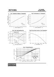 IRFS540A datasheet.datasheet_page 4