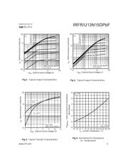 IRFR13N15DTRPBF datasheet.datasheet_page 3