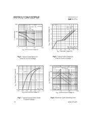 IRFR13N15DTRPBF datasheet.datasheet_page 4