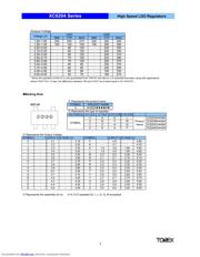 XC6204B182MR datasheet.datasheet_page 3