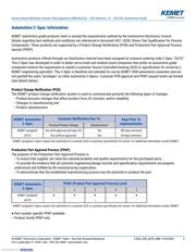 C0603C271J5GACAUTO datasheet.datasheet_page 3