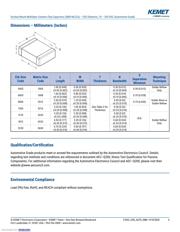 C0603C151J5GACAUTO datasheet.datasheet_page 4