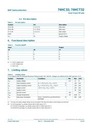 74HCT32D,653 datasheet.datasheet_page 4