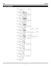 SY100S366FC datasheet.datasheet_page 2