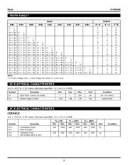 SY100S366FC datasheet.datasheet_page 3