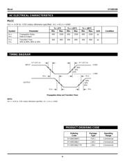 SY100S366FC datasheet.datasheet_page 4