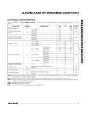 MAX4000EUA datasheet.datasheet_page 3