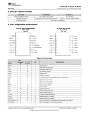 PCM1754 datasheet.datasheet_page 3