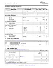 PCM1754 datasheet.datasheet_page 6