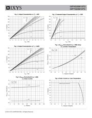 IXFH320N10T2 datasheet.datasheet_page 3