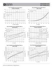 IXFH320N10T2 datasheet.datasheet_page 5