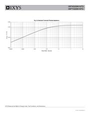 IXFH320N10T2 datasheet.datasheet_page 6