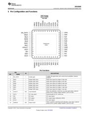 DRV83053PHPR 数据规格书 3