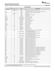 ADS1299-4 datasheet.datasheet_page 6