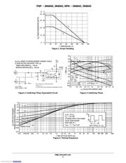 2N6040G datasheet.datasheet_page 3