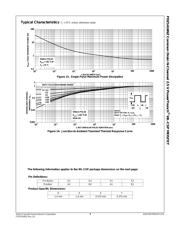 FDZ1416NZ datasheet.datasheet_page 6