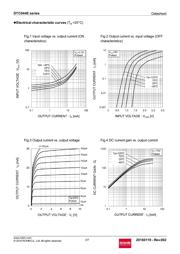 DTC044EUBTL datasheet.datasheet_page 3