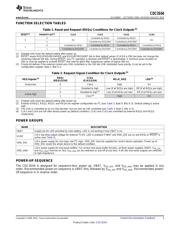 CDC3S04YFFR datasheet.datasheet_page 3
