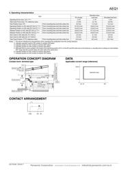 AEQ10417 数据规格书 3