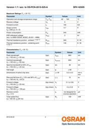 SFH4250S-S datasheet.datasheet_page 2