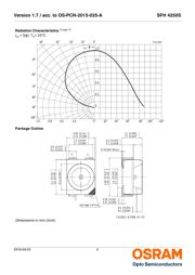 SFH4250S-S datasheet.datasheet_page 5