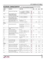 LTC2902-1CGN datasheet.datasheet_page 3