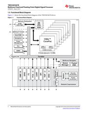 TMS320C6678ACYP25 数据规格书 4