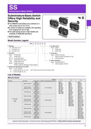 ZM90G20A01 datasheet.datasheet_page 1