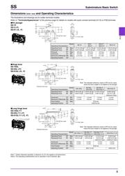 ZM50E10C01 datasheet.datasheet_page 5